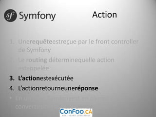 Action (2)Le C du MVCOu (plus “verbose”):return $this->render(’EcmaBundle:Demo:hello.twig', array('name' => $name));