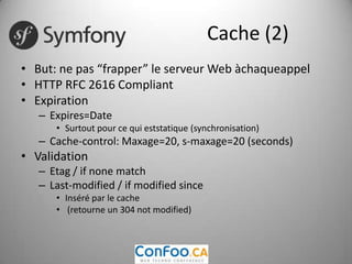 Cache (3)Front Controller:Sans cacheAvec cache