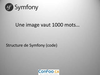 Une image vaut 1000 mots…Structure de Symfony (code)