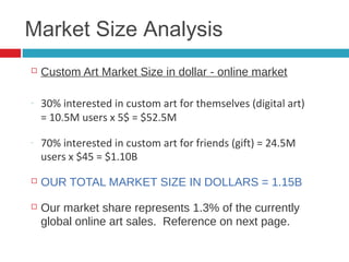 12
Market Size Analysis
  Custom Art Market Size in dollar - online market 
‐  30% interested in custom art for themselves (digital
art) = 10.5M users x 5$ = $52.5M
‐  70% interested in custom art for friends (gift) =
24.5M users x $45 = $1.10B
  OUR TOTAL MARKET SIZE IN DOLLARS = 1.15B
  Our market share represents 1.3% of the currently
global online art sales. Reference on next page.
 