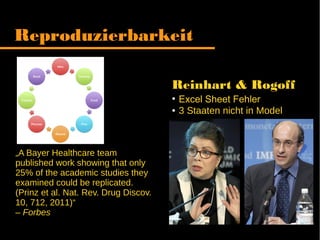 Reproduzierbarkeit
Reinhart & Rogoff
●
Excel Sheet Fehler
● 3 Staaten nicht in Model
„A Bayer Healthcare team
published work showing that only
25% of the academic studies they
examined could be replicated.
(Prinz et al. Nat. Rev. Drug Discov.
10, 712, 2011)“
– Forbes
 