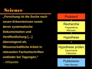 Problem!
Recherche
Fragestellung
Methoden
Hypothese
Hypothese
prüfen
Experimente
Fallstudien
Publizieren
Peer Review
„Forschung ist die Suche nach
neuen Erkenntnissen sowie
deren systematische
Dokumentation und
Veröffentlichung […]
überwiegend als
Wissenschaftliche Arbeit in
relevanten Fachzeitschriften
und/oder bei Tagungen.“
– Wikipedia
Science
 