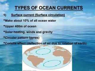TYPES OF OCEAN CURRENTS
1) Surface current (Surface circulation)
•Make about 10% of all ocean water
•Upper 400m of ocean
•Solar heating, winds and gravity
•Circular pattern (gyres)
•Coriolis effect (deflection of air due to rotation of earth)
 