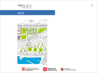 Presentation of Barcelona KEY.pdf