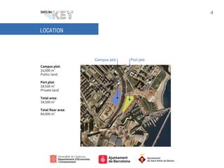 Presentation of Barcelona KEY.pdf