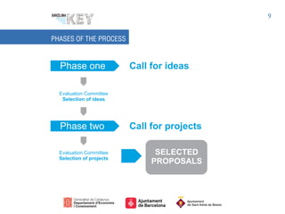 Presentation of Barcelona KEY.pdf