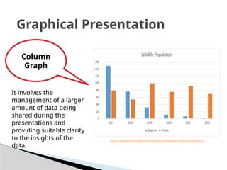 Presentation-of-Data12345790221839393329 | PPTX