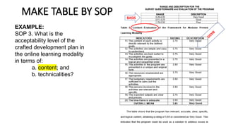 PRESENTATION-OF-DATA PROCESS-SAMPLE.pptx