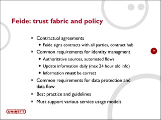 Presentation of FEIDE eFrameworkmeeting