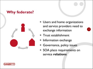 Presentation of FEIDE eFrameworkmeeting