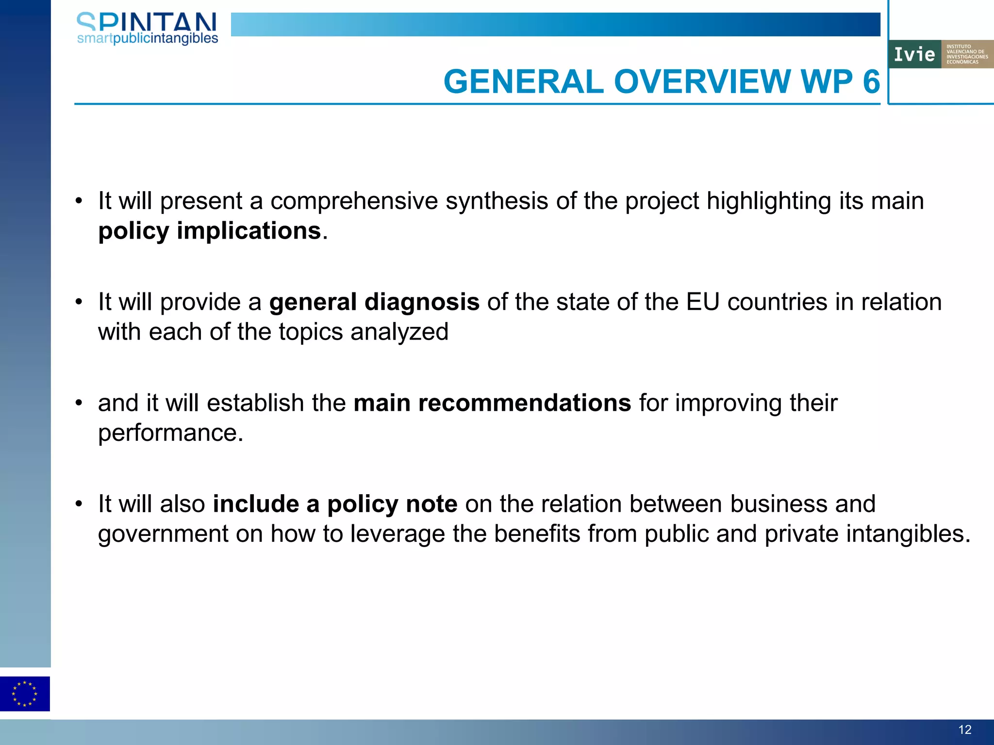 • It will present a comprehensive synthesis of the project highlighting its main
policy implications.
• It will provide a general diagnosis of the state of the EU countries in relation
with each of the topics analyzed
• and it will establish the main recommendations for improving their
performance.
• It will also include a policy note on the relation between business and
government on how to leverage the benefits from public and private intangibles.
GENERAL OVERVIEW WP 6
12
 