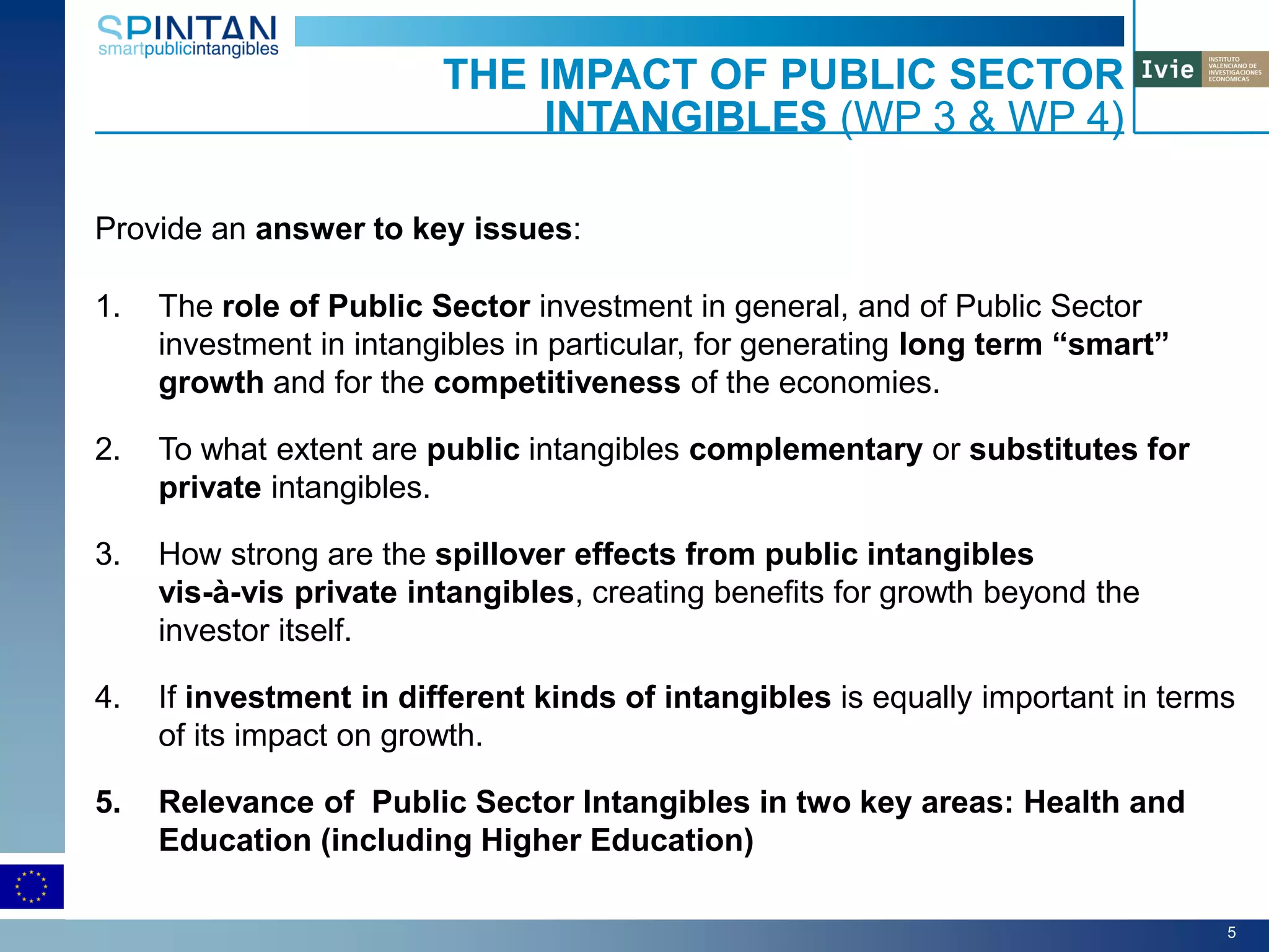 Provide an answer to key issues:
1. The role of Public Sector investment in general, and of Public Sector
investment in intangibles in particular, for generating long term “smart”
growth and for the competitiveness of the economies.
2. To what extent are public intangibles complementary or substitutes for
private intangibles.
3. How strong are the spillover effects from public intangibles
vis-à-vis private intangibles, creating benefits for growth beyond the
investor itself.
4. If investment in different kinds of intangibles is equally important in terms
of its impact on growth.
5. Relevance of Public Sector Intangibles in two key areas: Health and
Education (including Higher Education)
THE IMPACT OF PUBLIC SECTOR
INTANGIBLES (WP 3 & WP 4)
5
 