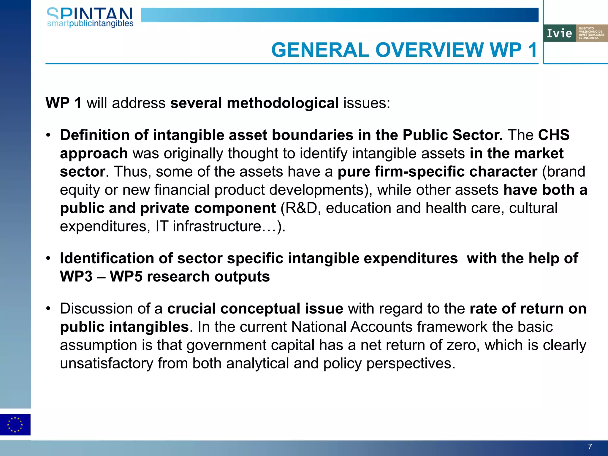 WP 1 will address several methodological issues:
• Definition of intangible asset boundaries in the Public Sector. The CHS
approach was originally thought to identify intangible assets in the market
sector. Thus, some of the assets have a pure firm-specific character (brand
equity or new financial product developments), while other assets have both a
public and private component (R&D, education and health care, cultural
expenditures, IT infrastructure…).
• Identification of sector specific intangible expenditures with the help of
WP3 – WP5 research outputs
• Discussion of a crucial conceptual issue with regard to the rate of return on
public intangibles. In the current National Accounts framework the basic
assumption is that government capital has a net return of zero, which is clearly
unsatisfactory from both analytical and policy perspectives.
GENERAL OVERVIEW WP 1
7
 