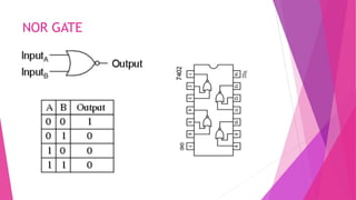 Digital Logic Gates .pptx | Programming Languages | Computing