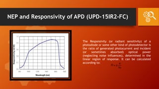 NEP and Responsivity of APD (UPD-15IR2-FC)
The Responsivity (or radiant sensitivity) of a
photodiode or some other kind of photodetector is
the ratio of generated photocurrent and incident
(or sometimes absorbed) optical power
(neglecting noise influences), determined in the
linear region of response. It can be calculated
according to:
 