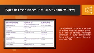 Types of Laser Diodes (FBG RLS/976nm-950mW)
The Wavelength Locker FBGs are used
as external reflectors for laser diodes.
It is easy to stabilize wavelength
generation of pump semiconductor
lasers and single frequency lasers by
using such FBGs
 