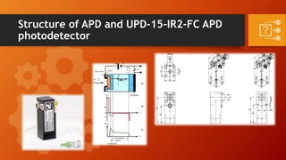 Structure of APD and UPD-15-IR2-FC APD
photodetector
 