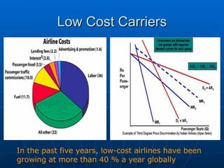 Low Cost Carriers In the past five years, low-cost airlines have been growing at more than 40 % a year globally  