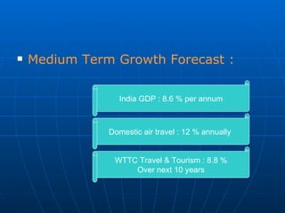 Medium Term Growth Forecast : India GDP : 8.6 % per annum WTTC Travel & Tourism : 8.8 % Over next 10 years Domestic air travel : 12 % annually  