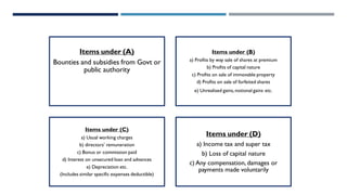 Items under (A)
Bounties and subsidies from Govt or
public authority
Items under (B)
a) Profits by way sale of shares at premium
b) Profits of capital nature
c) Profits on sale of immovable property
d) Profits on sale of forfeited shares
e) Unrealised gains,notional gains etc.
Items under (C)
a) Usual working charges
b) directors’ remuneration
c) Bonus or commission paid
d) Interest on unsecured loan and advances
e) Depreciation etc.
(Includes similar specific expenses deductible)
Items under (D)
a) Income tax and super tax
b) Loss of capital nature
c) Any compensation, damages or
payments made voluntarily
 