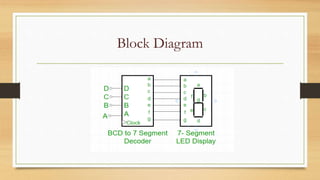 Seven segment display | PPTX
