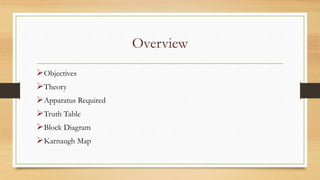 Overview
Objectives
Theory
Apparatus Required
Truth Table
Block Diagram
Karnaugh Map
 
