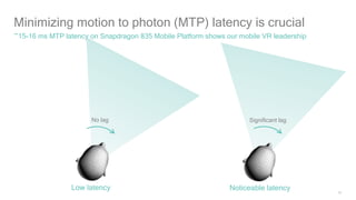13
Minimizing motion to photon (MTP) latency is crucial
~15-16 ms MTP latency on Snapdragon 835 Mobile Platform shows our mobile VR leadership
Low latency Noticeable latency
Significant lagNo lag
 