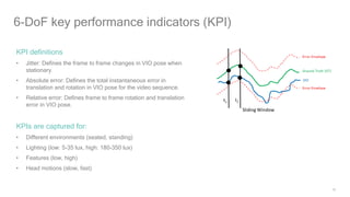 16
6-DoF key performance indicators (KPI)
KPIs are captured for:
• Different environments (seated, standing)
• Lighting (low: 5-35 lux, high: 180-350 lux)
• Features (low, high)
• Head motions (slow, fast)
KPI definitions
• Jitter: Defines the frame to frame changes in VIO pose when
stationary.
• Absolute error: Defines the total instantaneous error in
translation and rotation in VIO pose for the video sequence.
• Relative error: Defines frame to frame rotation and translation
error in VIO pose.
 