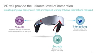 5
VR will provide the ultimate level of immersion
Creating physical presence in real or imagined worlds: Intuitive interactions required
Interactions
So intuitive that they
become second nature
Sounds
So accurate that
they are true to life
Visuals
So vibrant that they are eventually
indistinguishable from the real world
 