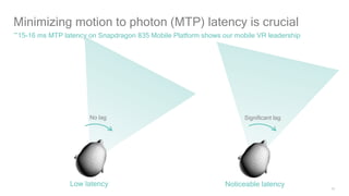 13
Minimizing motion to photon (MTP) latency is crucial
~15-16 ms MTP latency on Snapdragon 835 Mobile Platform shows our ...