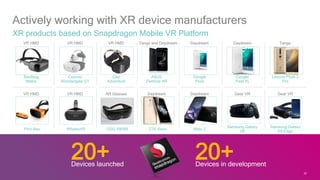 22
Actively working with XR device manufacturers
XR products based on Snapdragon Mobile VR Platform
Baofeng
Matrix
VR HMD
...