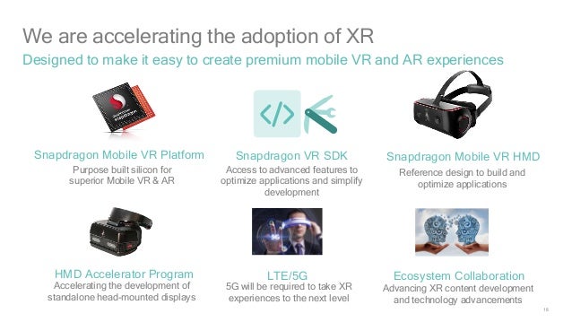 On-device Motion Tracking for Immersive VR