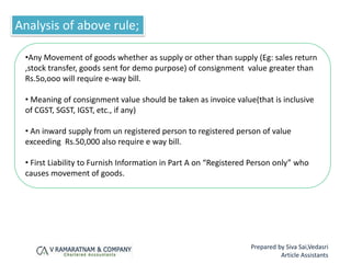 Analysis of above rule;
•Any Movement of goods whether as supply or other than supply (Eg: sales return
,stock transfer, goods sent for demo purpose) of consignment value greater than
Rs.5o,ooo will require e-way bill.
• Meaning of consignment value should be taken as invoice value(that is inclusive
of CGST, SGST, IGST, etc., if any)
• An inward supply from un registered person to registered person of value
exceeding Rs.50,000 also require e way bill.
• First Liability to Furnish Information in Part A on “Registered Person only” who
causes movement of goods.
Prepared by Siva Sai,Vedasri
Article Assistants
 