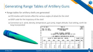 10
©ZeusNumerixPvtLtd:ConfidentialDocument
Generating Range Tables of Artillery Guns
20 May 2019 Capabilities on Land Systems @ Zeus Numerix
 Range tables for artillery shells are generated
 CFD studies with Coriolis effect for various angles of attack for the shell
 6DOF code for the trajectory of the shell
 Correction w.r.t. wind, density, temperature, gun jump, target altitude, fuze setting, earth lat-
long incorporated
10
 