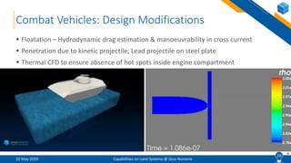 26
©ZeusNumerixPvtLtd:ConfidentialDocument
Combat Vehicles: Design Modifications
20 May 2019 Capabilities on Land Systems @ Zeus Numerix
 Floatation – Hydrodynamic drag estimation & manoeuvrability in cross current
 Penetration due to kinetic projectile; Lead projectile on steel plate
 Thermal CFD to ensure absence of hot spots inside engine compartment
26
 