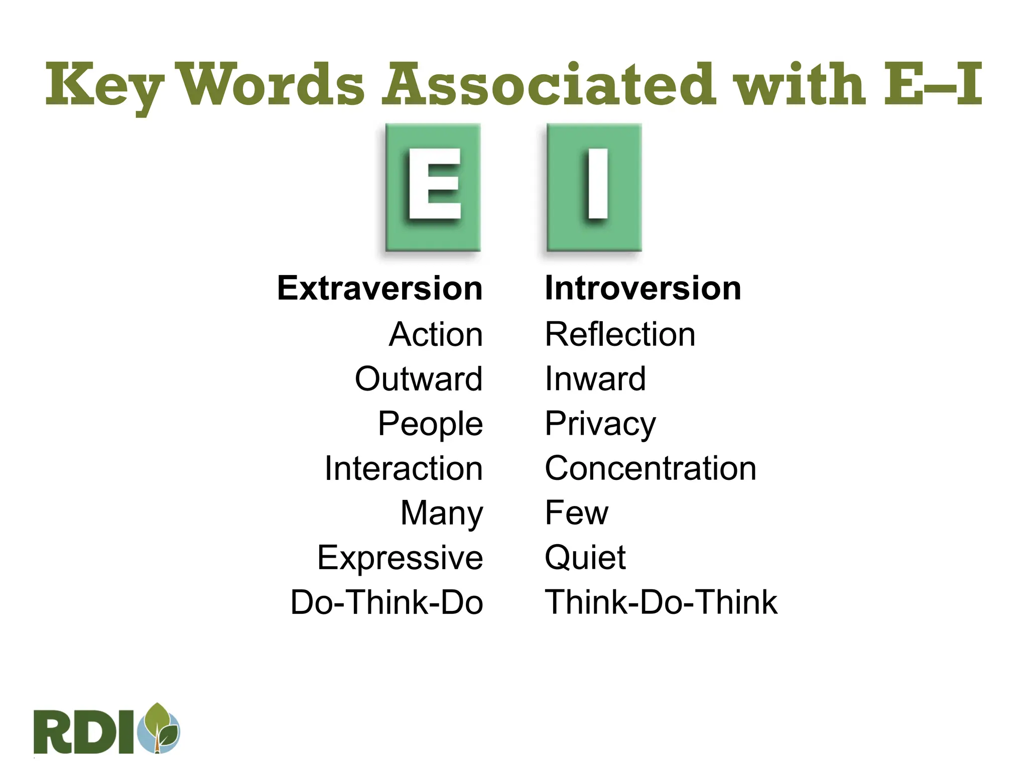 Key Words Associated with E–I
Extraversion
Action
Outward
People
Interaction
Many
Expressive
Do-Think-Do
Introversion
Reflection
Inward
Privacy
Concentration
Few
Quiet
Think-Do-Think
 