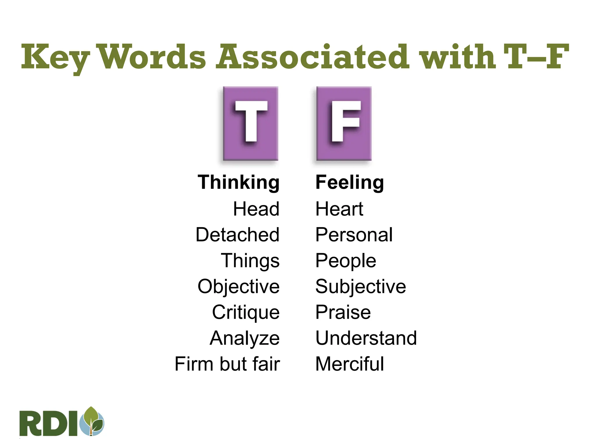 Key Words Associated with T–F
Thinking
Head
Detached
Things
Objective
Critique
Analyze
Firm but fair
Feeling
Heart
Personal
People
Subjective
Praise
Understand
Merciful
 