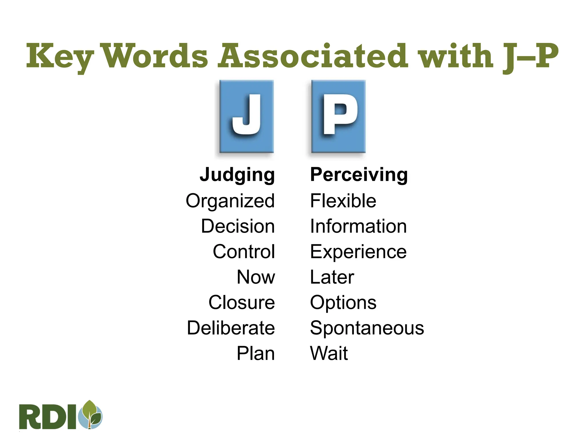Key Words Associated with J–P
Judging
Organized
Decision
Control
Now
Closure
Deliberate
Plan
Perceiving
Flexible
Information
Experience
Later
Options
Spontaneous
Wait
 