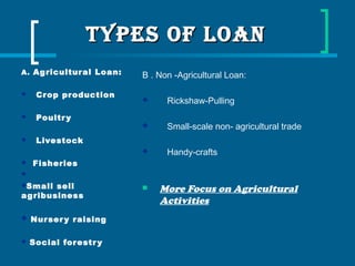 B . Non -Agricultural Loan:
 Rickshaw-Pulling
 Small-scale non- agricultural trade
 Handy-crafts
 More Focus on Agricultural
Activities
A. Agricultural Loan:
 Crop production
 Poultry
 Livestock
 Fisheries

Small sell
agribusiness
 Nursery raising
 Social forestry
Types of LoanTypes of Loan
 