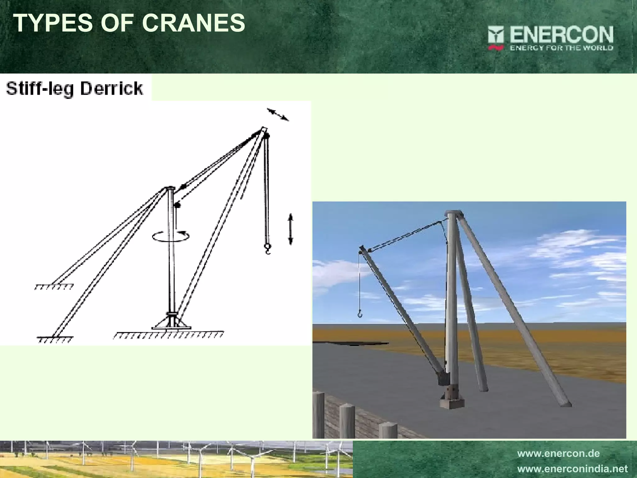 presentation on mobile cranes | PPT