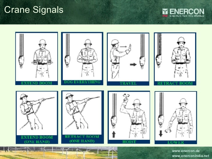 Presentation On Mobile Cranes