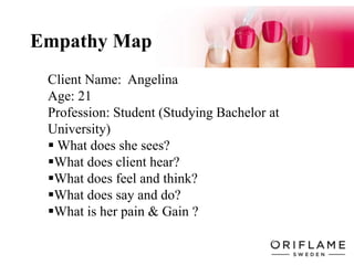 oriflame sweden bolsa price