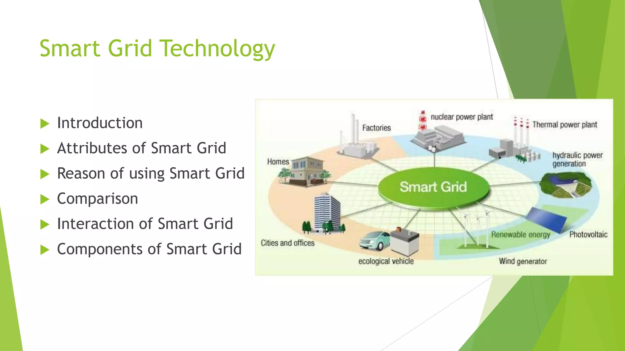 Presentation on Smart Grid | PPTX