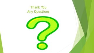 Thank You
Any Questions
 