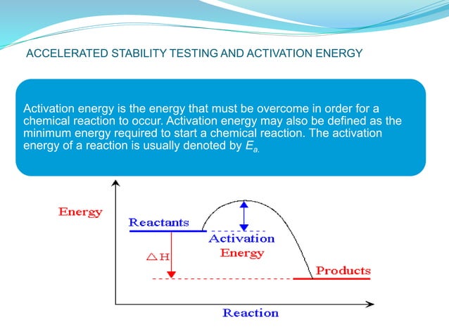 Presentation on-stability-study of pharmaceutical product | PPTX ...