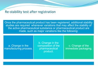 Re-stability test after registration
Once the pharmaceutical product has been registered, additional stability
studies are required whenever variations that may affect the stability of
the active pharmaceutical substance or pharmaceutical product are
made, such as major variations like the following:
a. Change in the
manufacturing process.
b. Change in the
composition of the
pharmaceutical
product.
c. Change of the
immediate packaging.
 