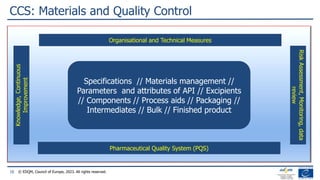 Presentation-on-Updated-EU-GMP-Annex-1-Guidelines-Current-Expectations ...