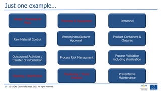 Presentation-on-Updated-EU-GMP-Annex-1-Guidelines-Current-Expectations ...