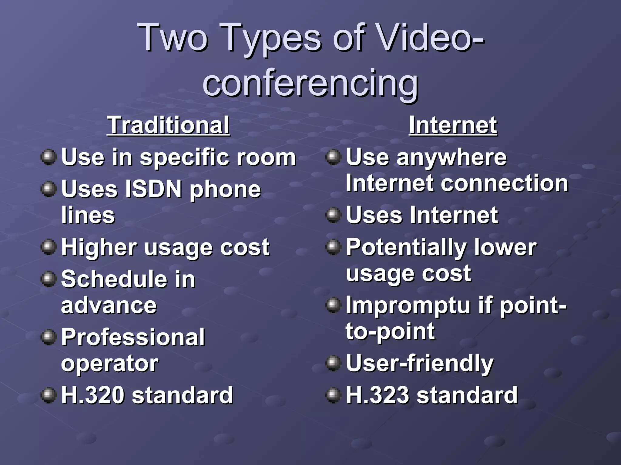 Two Types of Video-Two Types of Video-
conferencingconferencing
TraditionalTraditional
Use in specific roomUse in specific room
Uses ISDN phoneUses ISDN phone
lineslines
Higher usage costHigher usage cost
Schedule inSchedule in
advanceadvance
ProfessionalProfessional
operatoroperator
H.320 standardH.320 standard
InternetInternet
Use anywhereUse anywhere
Internet connectionInternet connection
Uses InternetUses Internet
Potentially lowerPotentially lower
usage costusage cost
Impromptu if point-Impromptu if point-
to-pointto-point
User-friendlyUser-friendly
H.323 standardH.323 standard
 