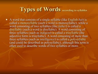 Presentation On Weak Syllables | PPT